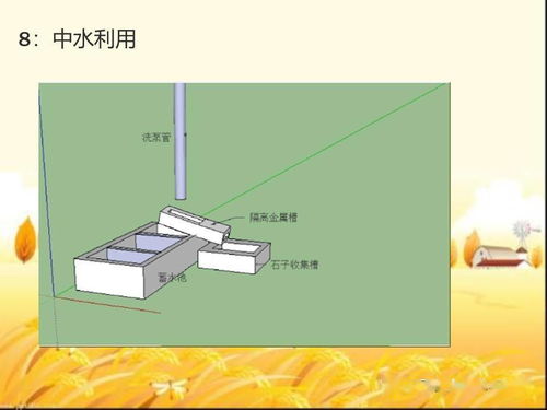 安全生產文明施工亮點策劃圖文設計制作解析