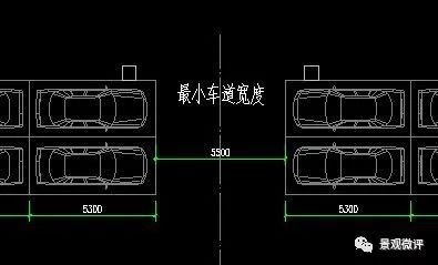 地下車庫(kù)規(guī)范化設(shè)計(jì)指南